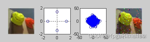 【QSPK图像传输】基于QPSK的多用户图像无线传输matlab仿真_matlab_07